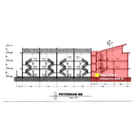 Property Kemang  6 ~blog/2022/10/5/9