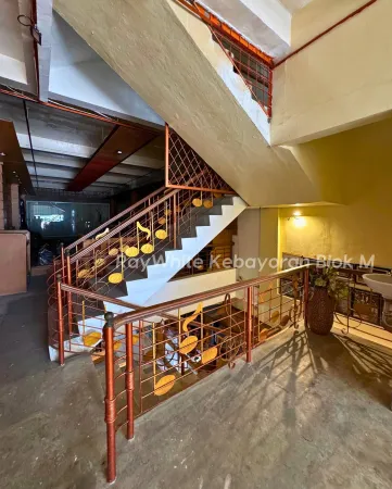 Property Fatmawati 8 ~blog/2025/6/18/dijual_ruko_lokasi_strategis_pinggir_jalan_raya_cocok_untuk_usahafatmawati_rayaluas_tanah_170m_luas_bangunan_460m4_lantaiukuran_tanah_kurang_lebih_4_55m_x_35_2mukuran_bangunan_kurang_lebih_4_55m_x_254mdikelil_5