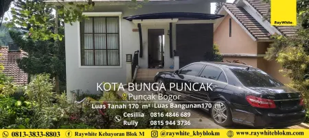 Property Bogor 1 ~blog/2025/7/30/1
