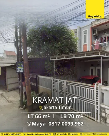 Property Kramat Jati 1 ~blog/2025/9/12/1
